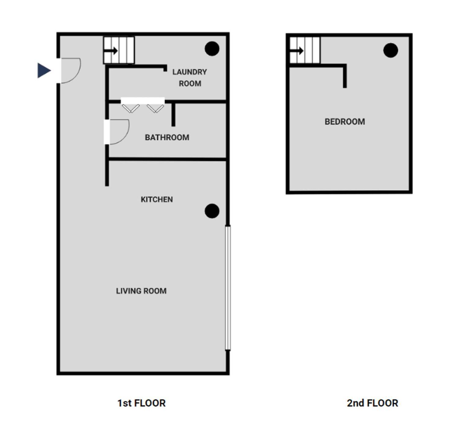 South 1br Loft Nr Groceries Restaurants Sfo-1523 * San Francisco