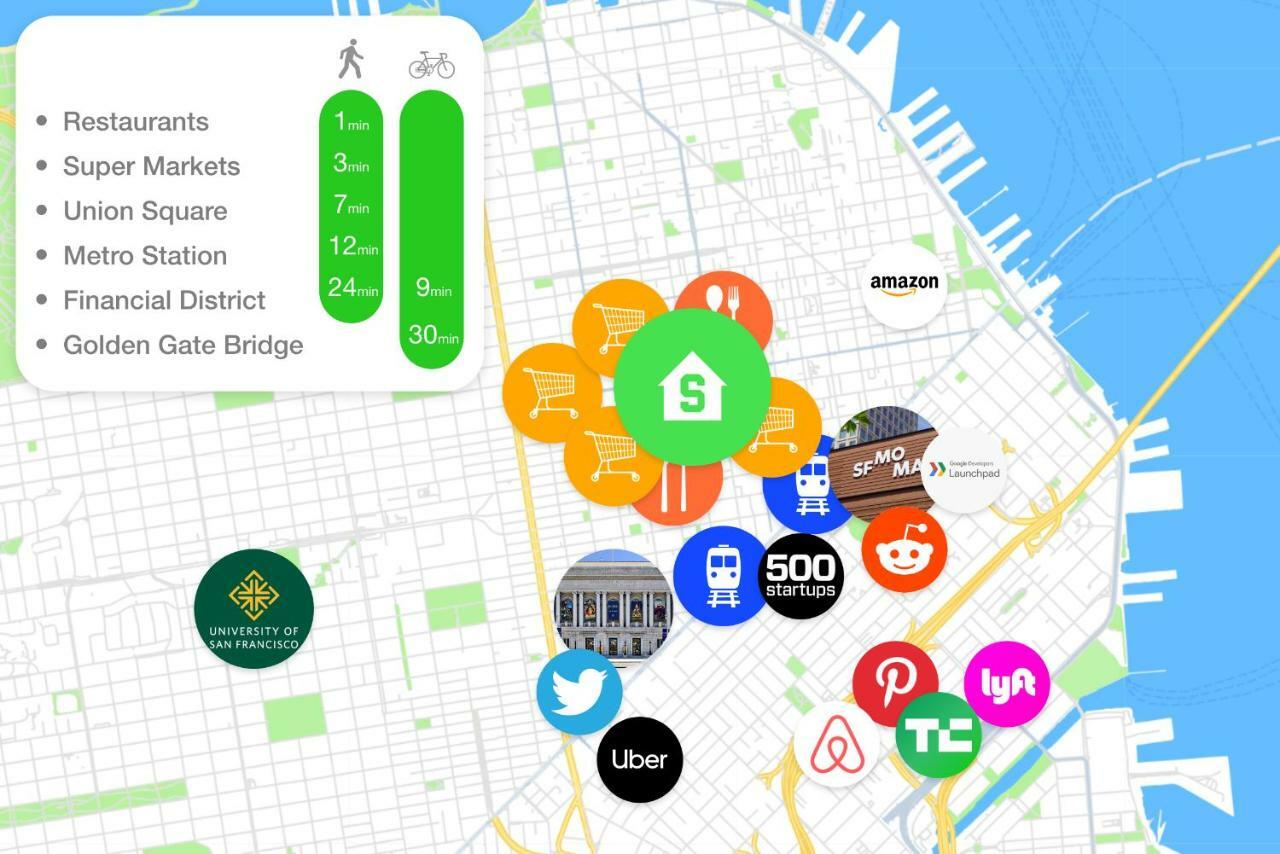 Startup House Sf Downtown * San Francisco